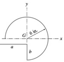 Chapter 8, Problem 8.123RP, The center of gravity of the plane wire figure is located at G. Determine the lengths a and b. 
