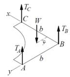 International Edition---engineering Mechanics: Statics  4th Edition, Chapter 8, Problem 8.130RP , additional homework tip  4