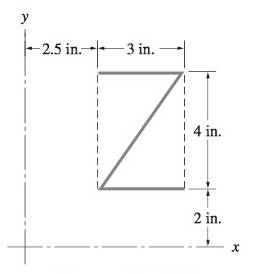 Chapter 8, Problem 8.136RP, Calculate the area of the surface generated when the plane z-curve is rotated about (a) the x-axis; 