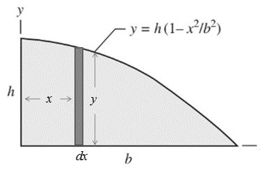 Chapter 8, Problem 8.44P, Solve Prob. 8.43 assuming that the area is revolved about the y-axis. 