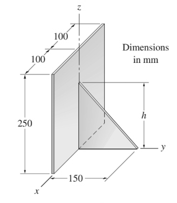 Chapter 8, Problem 8.66P, The picture board and its triangular supporting bracket form a composite surface. Calculate the 