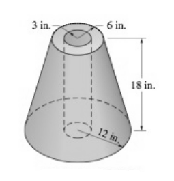 Chapter 8, Problem 8.76P, A 6-in. diameter hole is drilled in the conical frustum. Calculate the volume and the surface area 