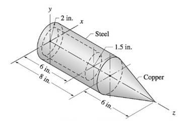 Chapter 8, Problem 8.89P, The steel cylinder with a cylindrical hole is connected to the copper cone. Find the center of 