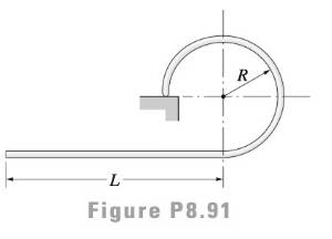 Chapter 8, Problem 8.91P, What is the ratio L/R for which the uniform wire figure can be balanced in the position shown? 