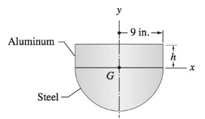 Chapter 8, Problem 8.94P, 3.94 The aluminum cylinder is attached to the steel hemisphere. Find the height h of the cylinder 