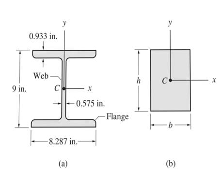Chapter 9, Problem 9.13P, Figure (a) shows the cross section of a column that uses a structural shape known as W867 