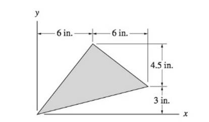 Chapter 9, Problem 9.24P, Determine Ix for the triangular region shown. 