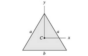 Chapter 9, Problem 9.28P, Determine the ratio a/b for which Ix=Iy for the isosceles triangle. 