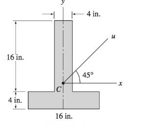 Chapter 9, Problem 9.60P, Determine Iu for the inverted T-section shown. Note that the section is symmetric about the y-axis. 