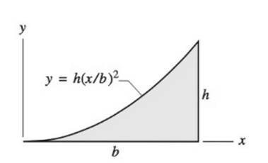 Chapter 9, Problem 9.9P, Use integration to compute Ix and Iy for the parabola. Check your answers with the results for the 