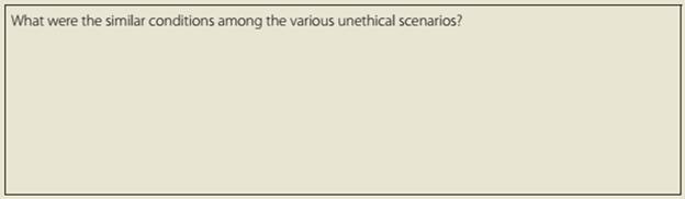 Chapter 4, Problem 1GL, GROUP LEARNING Current Events of an Unethical Type83 Step I. Prior to meeting as a group, each , example  5