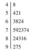 Chapter 2, Problem 24P, A set of scores has been organized into the following stem and leaf display. For this set of scores: 