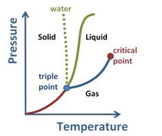 PRINCIPLES OF INSTRUMENTAL ANALYSIS, Chapter 29, Problem 29.1QAP 