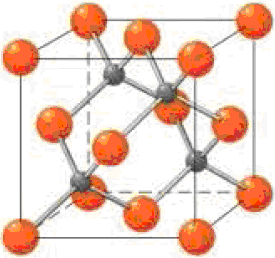 Chapter 11.8, Problem 11.5CC, Shown here is a representation of a unit cell for a crystal. The orange balls are atom A, and the 