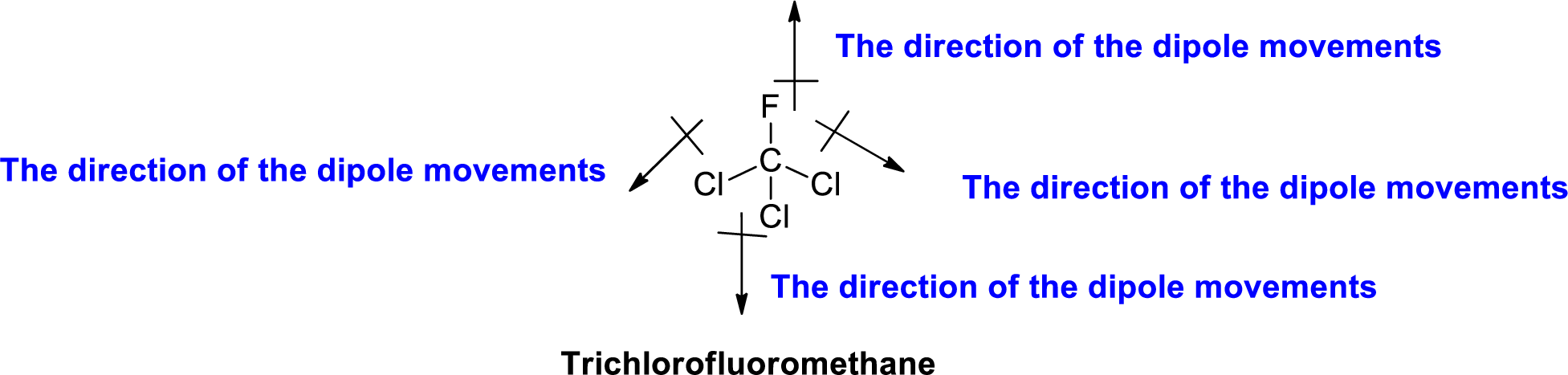 ORGANIC CHEMISTRY-OWL V2 ACCESS, Chapter 1, Problem 1.49P , additional homework tip  15