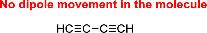 ORGANIC CHEMISTRY>LL<, Chapter 1, Problem 1.49P , additional homework tip  30