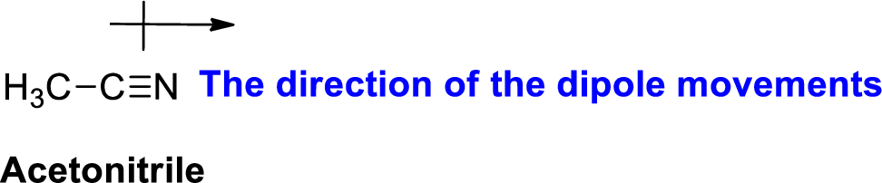 Lms Integrated For Owlv2 With Mindtap Reader, 4 Terms (24 Months) Printed Access Card For Brown/iverson/anslyn/foote's Organic Chemistry, 8th, Chapter 1, Problem 1.49P , additional homework tip  34