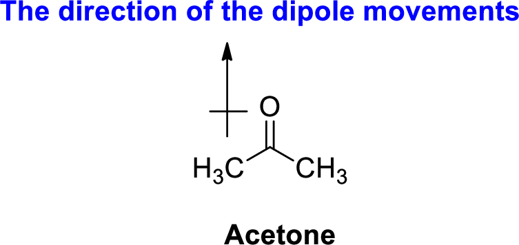 EP ORGANIC CHEMISTRY-OWL V2 ACCESS     , Chapter 1, Problem 1.49P , additional homework tip  38