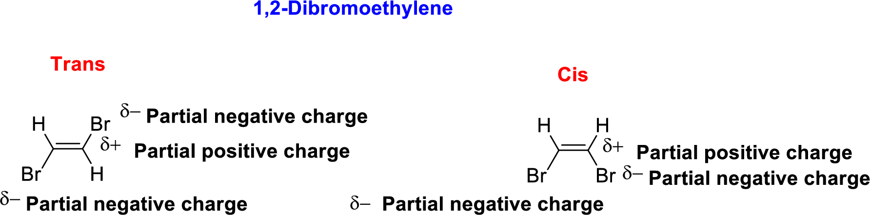 EP ORGANIC CHEMISTRY-OWL V2 ACCESS     , Chapter 1, Problem 1.49P , additional homework tip  41