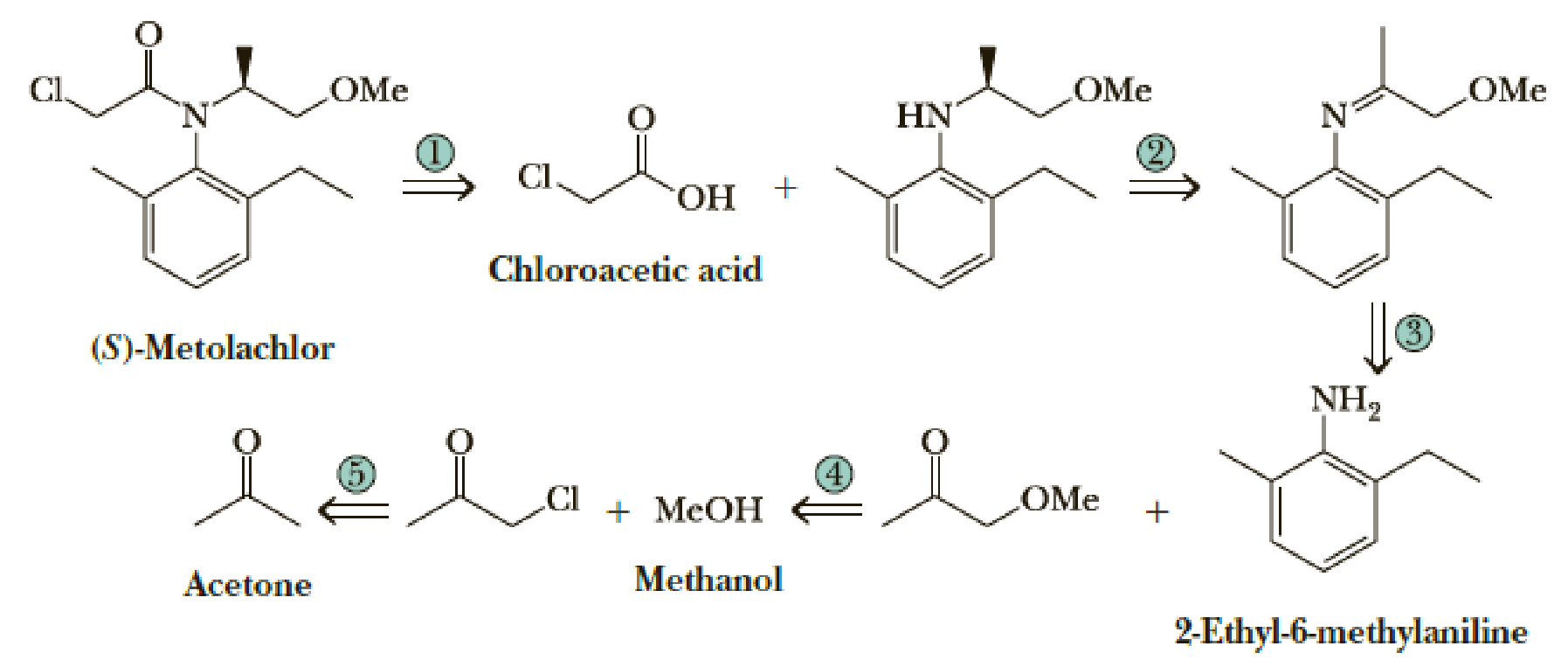 Chapter 18, Problem 18.49P, Following is a retrosynthetic analysis for the synthesis of the herbicide (S)-Metolachlor from 