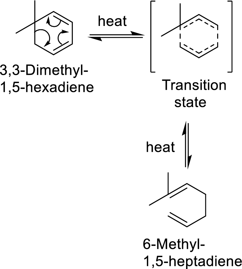 Student Study Guide and Solutions Manual for Brown/Iverson/Anslyn/Foote's Organic Chemistry, 8th Edition, Chapter 20, Problem 20.53P , additional homework tip  1