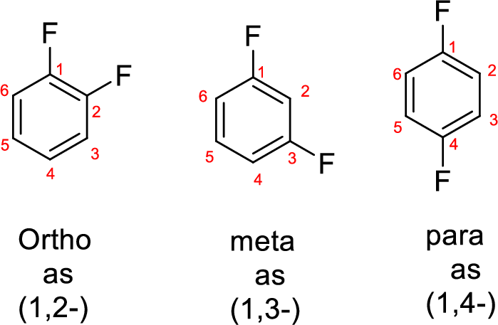 Why is this considered aromatic? : r/OrganicChemistry