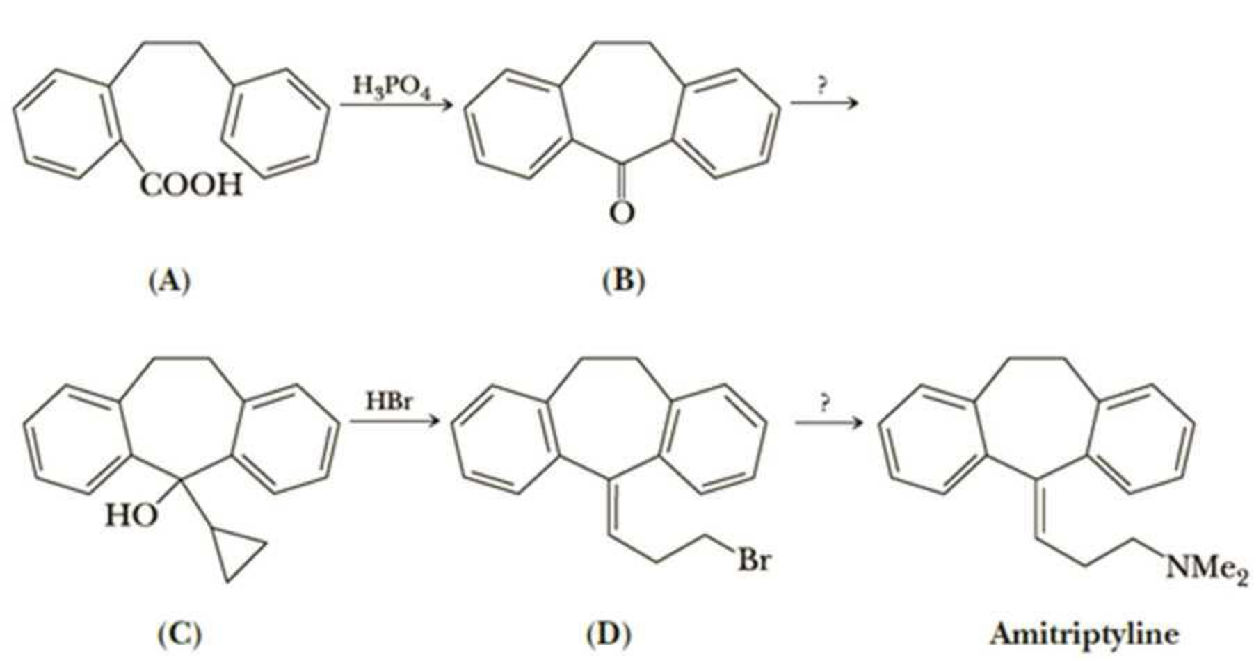 The antidepressant amitriptyline inhibits the reuptake of