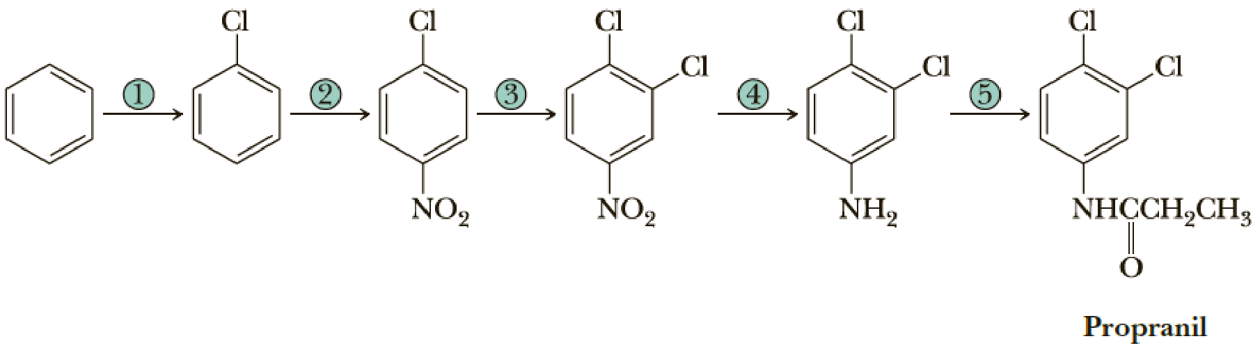 Chapter 23, Problem 23.46P, Show how to bring about each step in this synthesis of the herbicide propranil. 