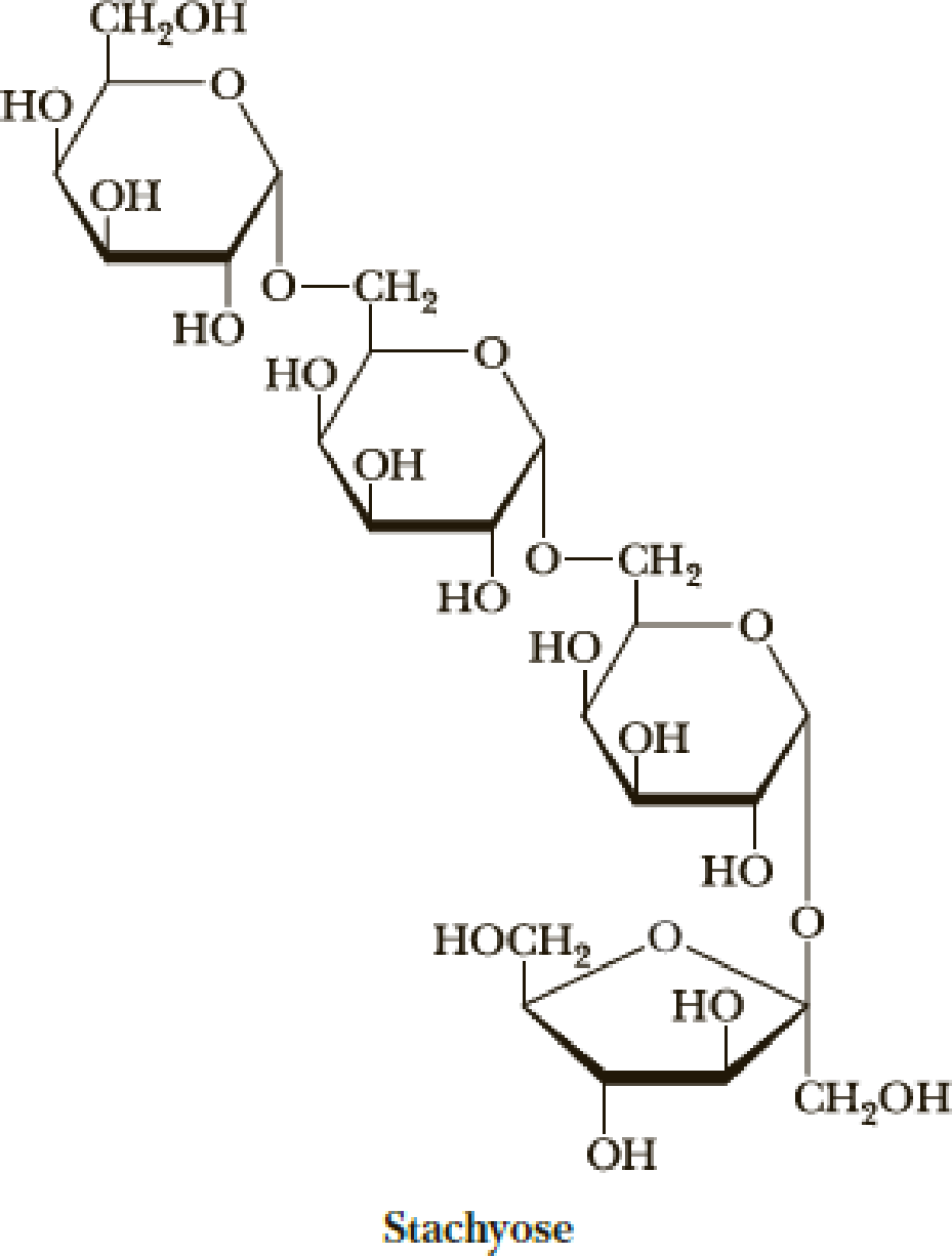 Following Is A Structural Formula For Stachyose, A Water-soluble 