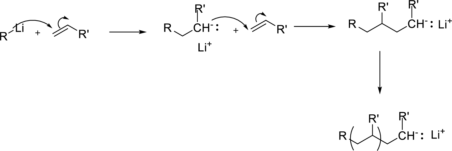 Organic Chemistry, Chapter 29.6, Problem BQ 