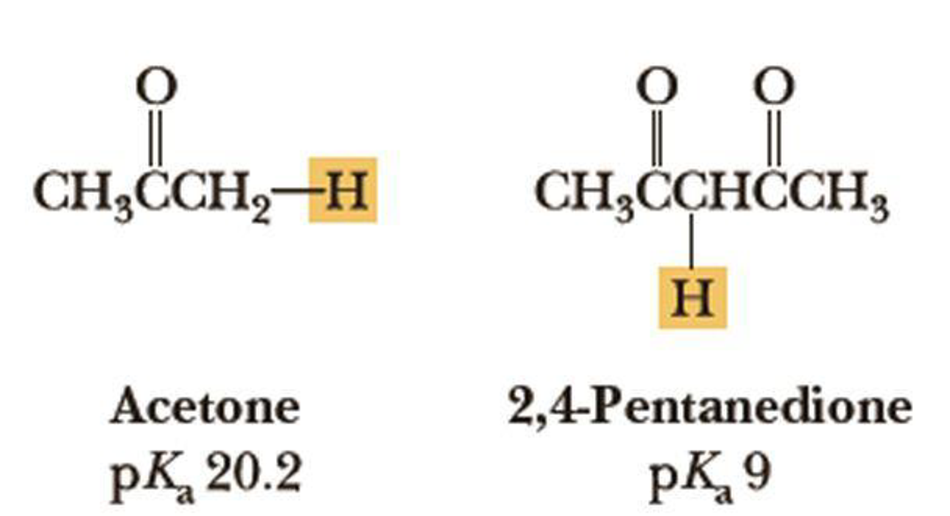 Draw The Structural Formula Of 2 4Pentanedione