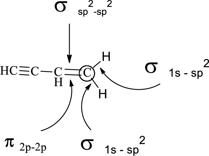 ORGANIC CHEMISTRY-OWL V2 ACCESS, Chapter 5, Problem 5.10P , additional homework tip  7