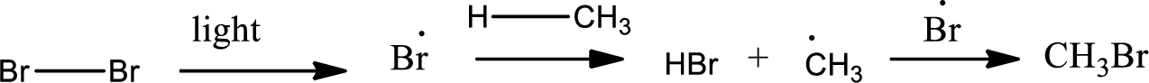 BNDL: ACP ORGANIC CHEMISTRY:CH EM 231(W/ACCESS CARD), Chapter 8, Problem 8.29P , additional homework tip  3