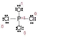 Chemical Principles, Chapter 13, Problem 85E , additional homework tip  1