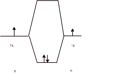 EBK CHEMICAL PRINCIPLES, Chapter 14, Problem 39E , additional homework tip  2