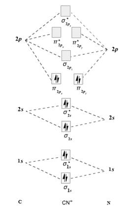 EBK CHEMICAL PRINCIPLES, Chapter 14, Problem 48E , additional homework tip  1