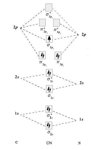 EBK CHEMICAL PRINCIPLES, Chapter 14, Problem 48E , additional homework tip  2