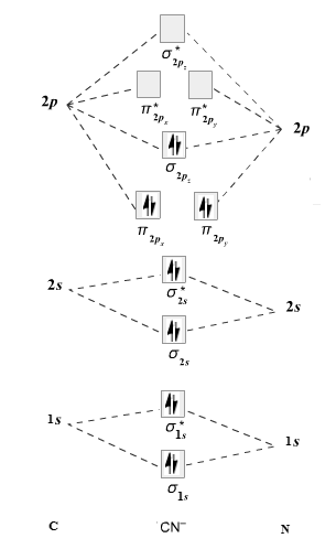 EBK CHEMICAL PRINCIPLES, Chapter 14, Problem 48E , additional homework tip  3