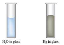 EBK CHEMICAL PRINCIPLES, Chapter 16, Problem 28E 