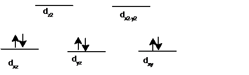 Chemical Principles, Chapter 19, Problem 101CP 