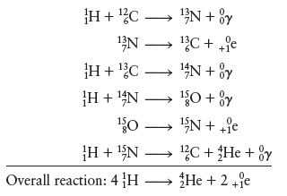 EBK CHEMICAL PRINCIPLES, Chapter 20, Problem 70AE , additional homework tip  1