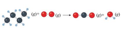 EBK CHEMICAL PRINCIPLES, Chapter 3, Problem 67E , additional homework tip  3