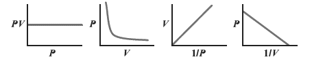 EBK CHEMICAL PRINCIPLES, Chapter 5, Problem 129AE 