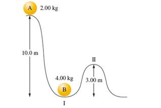 EBK CHEMICAL PRINCIPLES, Chapter 9, Problem 15E 