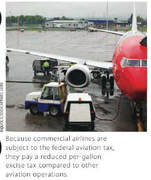Chapter 18.I, Problem 18RE, 18. The federal excise tax on commercial aviation fuel is 4.3 cents per gallon. If Sky King
Airlines 