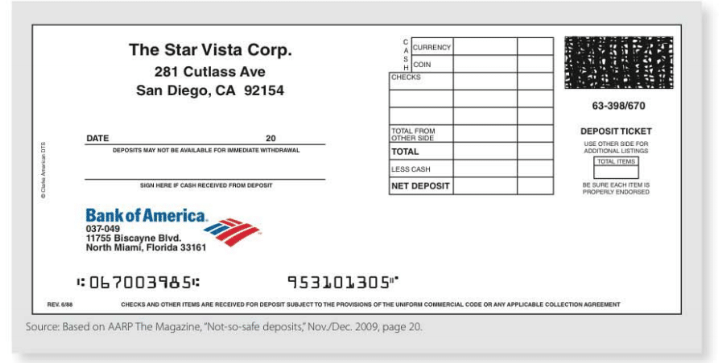 Chapter 4.I, Problem 6RE, Properly fill out the deposit slip for The Star Vista Corp. based on the following information: a. 