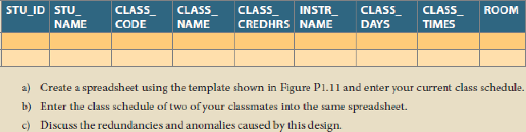 Create Class Schedule Template from content.bartleby.com