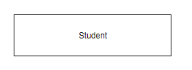 <x-custom-btb-me data-me-id='1521' class='microExplainerHighlight'>Database</x-custom-btb-me> Systems: Design, Implementation, & Management, Chapter 4, Problem 7RQ , additional homework tip  1