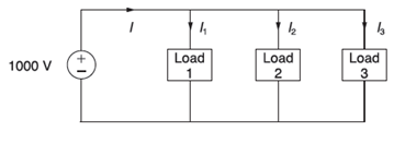 Chapter 2, Problem 2.30P, Figure 2.26 shows three loads connected in parallel across a 1000-V(RMS),60Hz single-phase source. 