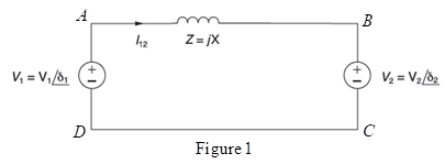 Chapter 2, Problem 2.31P, Consider two interconnected voltage sources connected by a line of impedance Z=jX, as shown in 